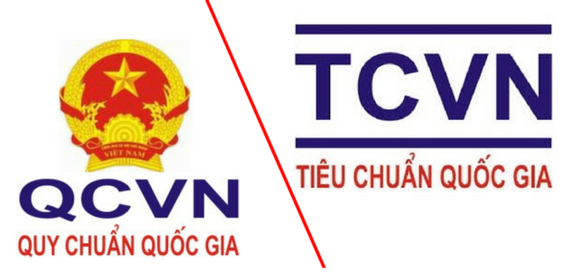 Tiêu chuẩn Việt Nam (TCVN)